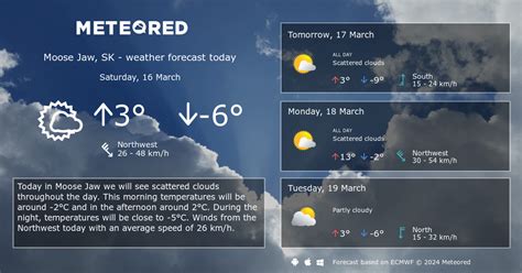 moose jaw weather 14 day